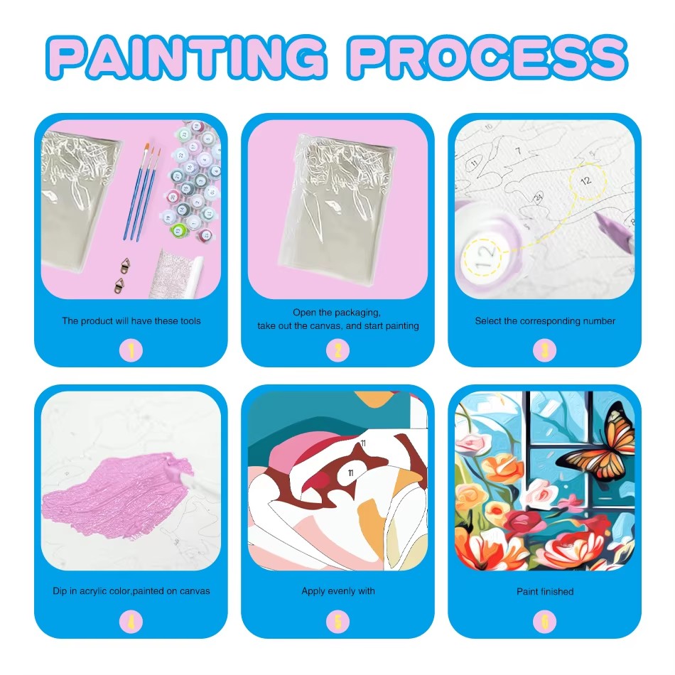 CHENISTORY Kit Pittura a Numer - Resin Art On Canvas recensione e prezzo