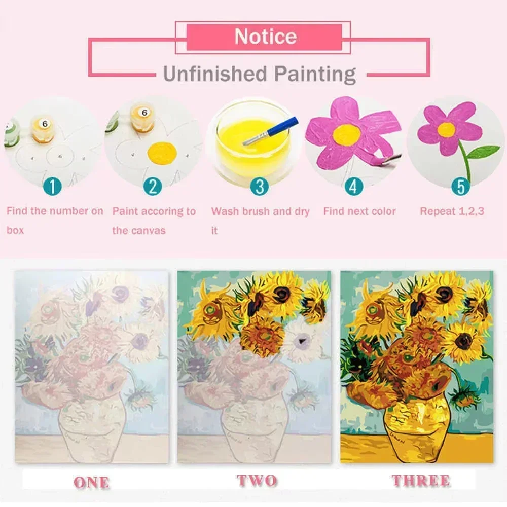 Pittura acrilica con numeri: E - Resin Art On Canvas recensione e prezzo