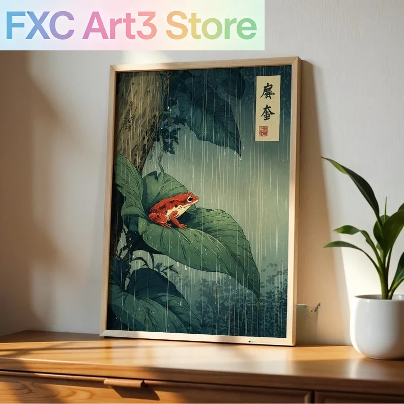 Stampa artistica da parete su  - Resin Art On Canvas recensione e prezzo