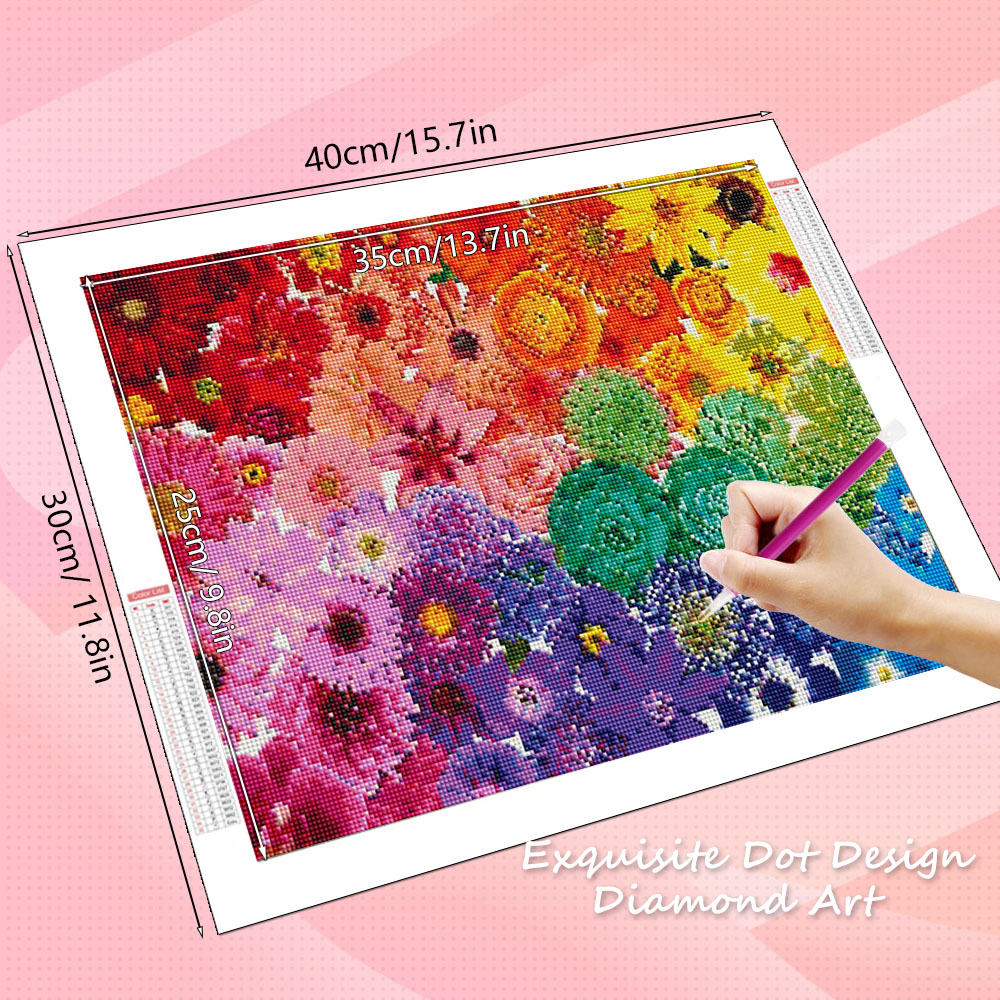 Kit per Pittura Diamante HUACA - Resin Art Rose recensione e prezzo