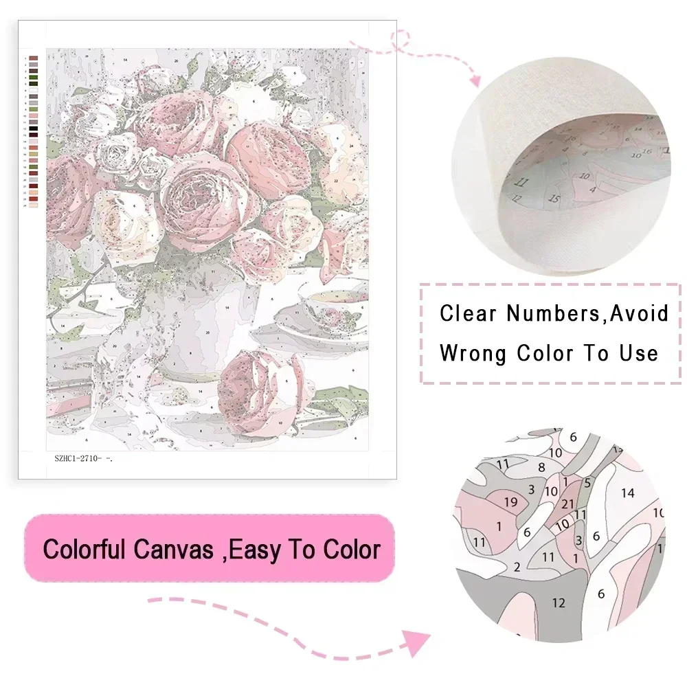 Dipingi con i Numeri: Paesaggi - Resin Art On Canvas recensione e prezzo