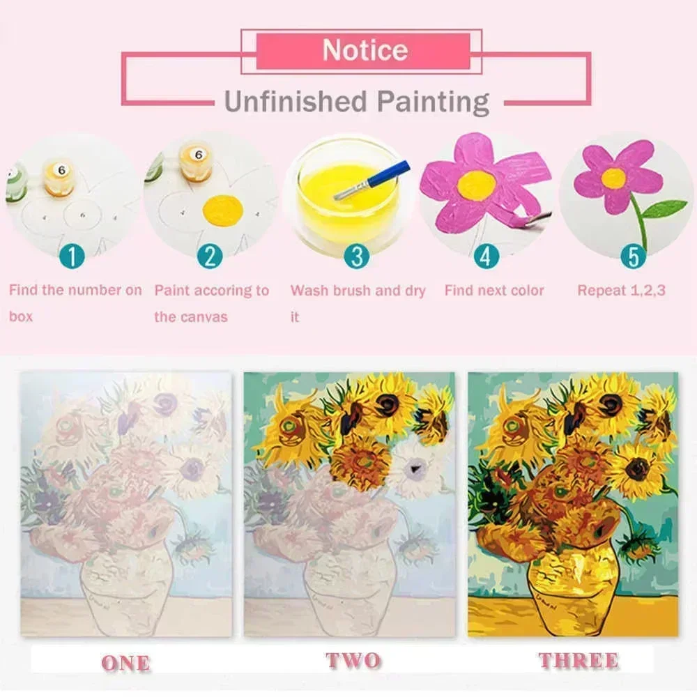 Dipingi con i Numeri: Paesaggi - Resin Art On Canvas recensione e prezzo